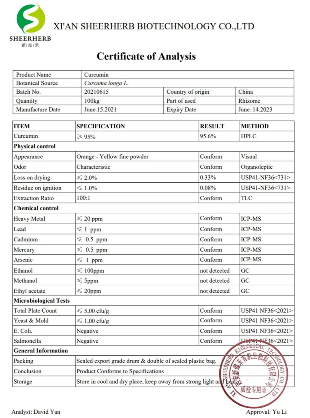 product-1000-1348 Curcumin Certificate of Analysis