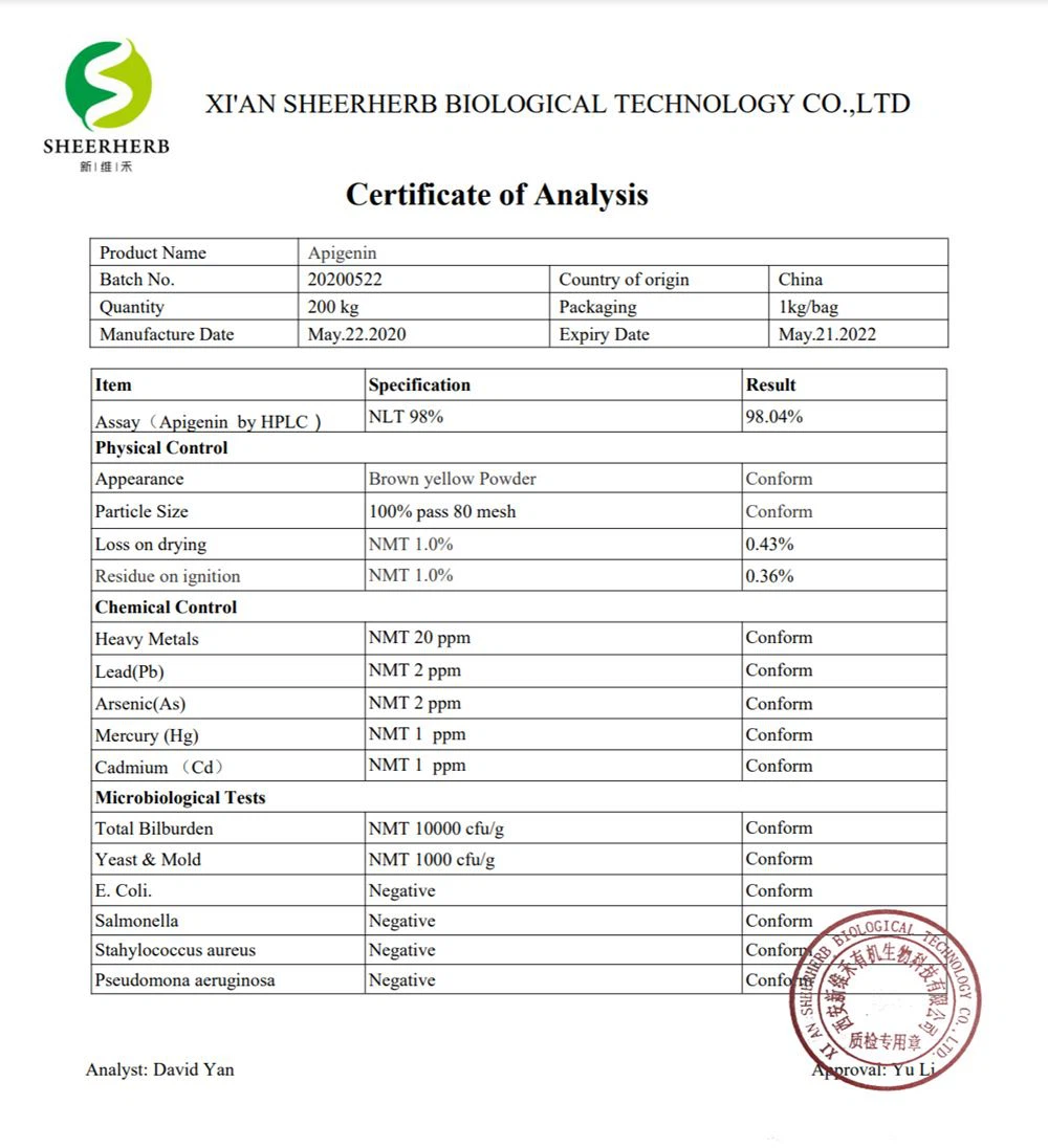 Apigenin Certificate of Analysis