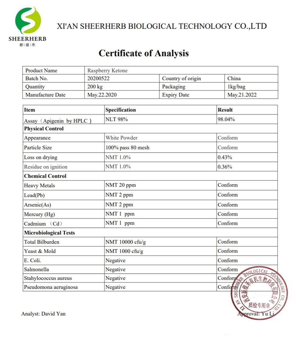 Raspberry Ketone Certificate of Analysis