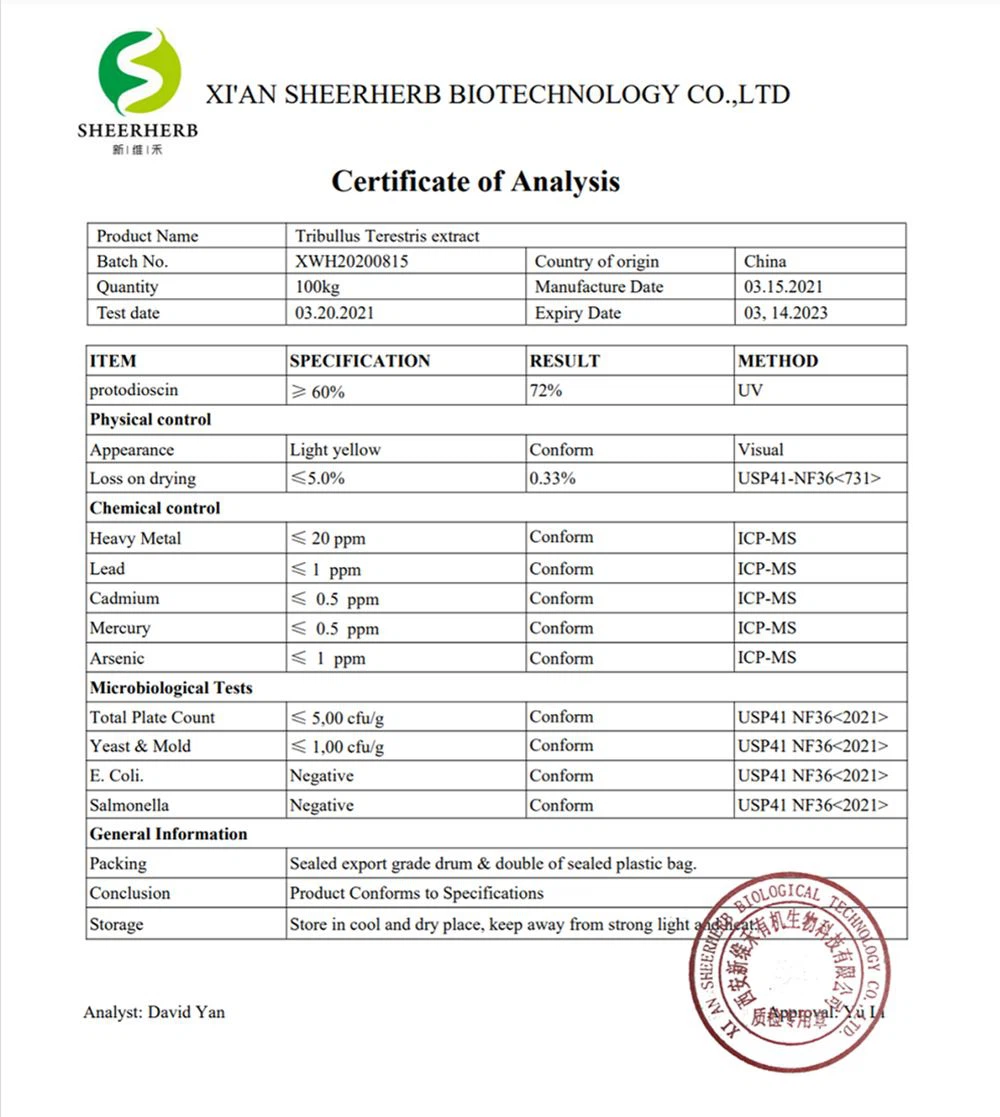 Tribulus Terrestris Extract(COA)
