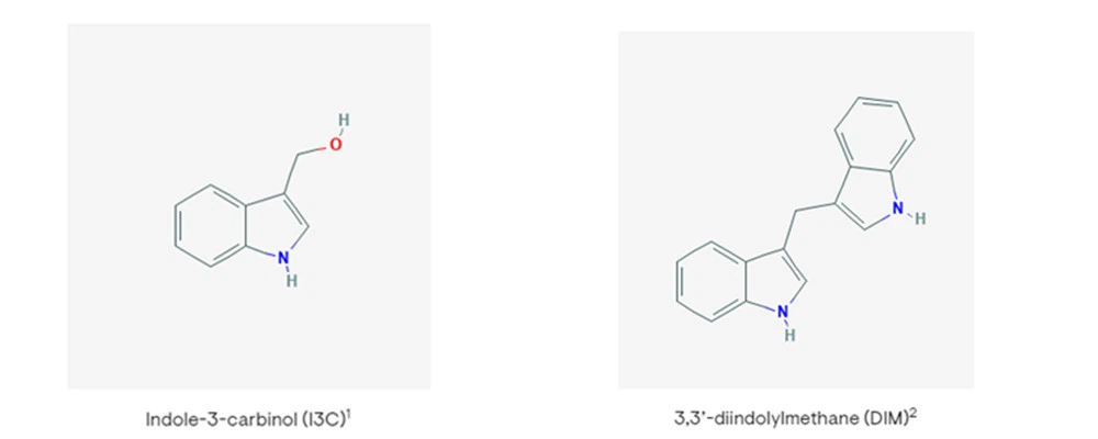product-1000-400 indole-3-carbinol cas 700-06-1