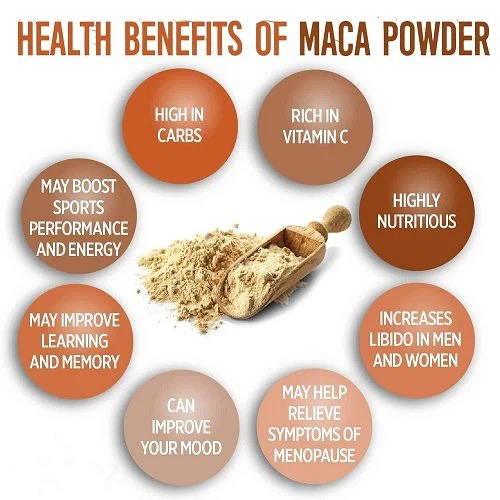 maca capsules for men