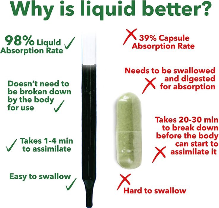 product-738-701 keto slimming drops