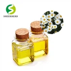 Pyrethrin For Insecticide